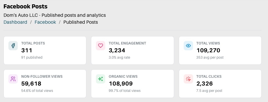 Dom's Dashboard June 2026